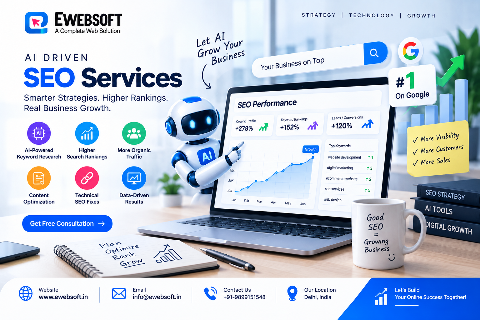 SEO company in Delhi,